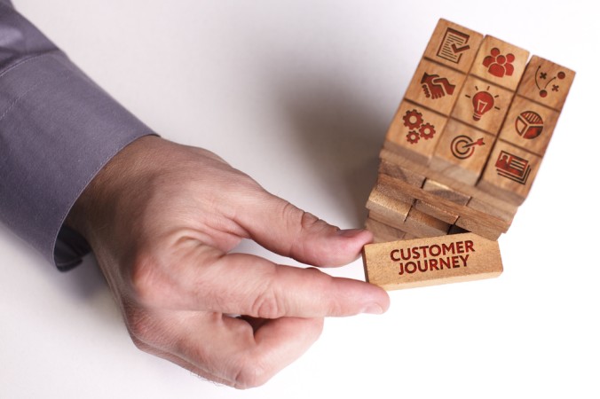 Ein wichtiger Analyse Baustein ist die Customer Journey und meint die "Reise des Kunden", genau genommen, die Schritte die ein Kunde durchläuft, bevor er sich für den Kauf eines Produktes entscheidet. (#7)