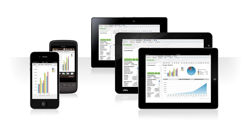 Damit tonnenschwere Big Data nicht zum Selbstzweck gespeichert werden, soll die Qlik-Plattform die kostbaren Daten ganz leicht auf verschiedenste, mobile Geräte bringen. Die Plattform, die vollständig Cloud-fähig ist, hat zum Ziel, interaktive, webbasierte Analyse, ebenso wie eingebettete Lösungen, zu ermöglichen. (#05)