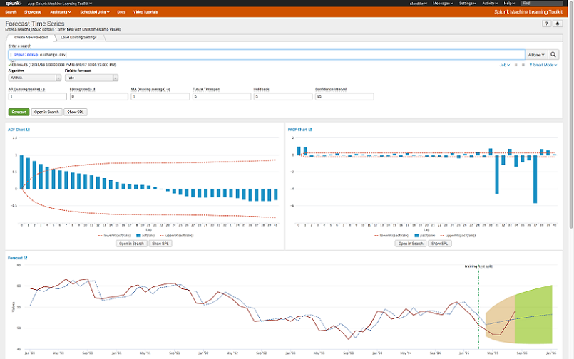 Splunk ist nach Unternehmensangaben die führende Plattform für Analysen von Maschinendaten. Damit lassen sich zukünftige Ereignisse vorhersagen und daraus entsprechende Handlungsempfehlungen ableiten. (#05)
