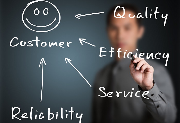 Ein Customer-Relationship-Management-System bringt im Großen und Ganzen nur Vorteile für ein Unternehmen. In erster Linie spart es Kosten und sorgt für Transparenz zwischen den einzelnen Abteilungen, da jeder Mitarbeiter Zugriff auf die zentral verwalteten Dateien hat. (#02)