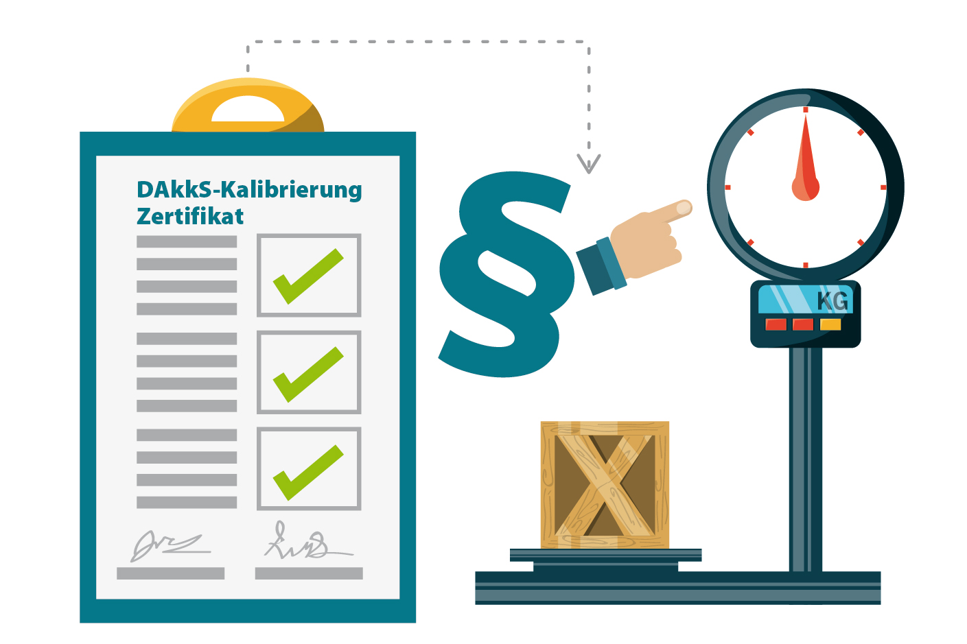 Eine zertifizierte Sicherheit bietet die DAkkS-Kalibrierung. Setzen Sie auf ein zertifizierten Qualitätsstandards sowie größte Mess- und Rechtssicherheit. (#4)