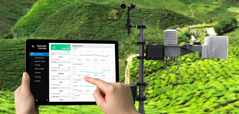Die häufigste Anwendung für Anemometer in privaten Haushalten dürfte beim Einsatz als lokale Wetterstation liegen. Während die Wettervorhersage für größere Gebiete inzwischen recht präzise sind, stellt man immer wieder fest, dass insbesondere im lokalen Bereich große Abweichungen auftreten.