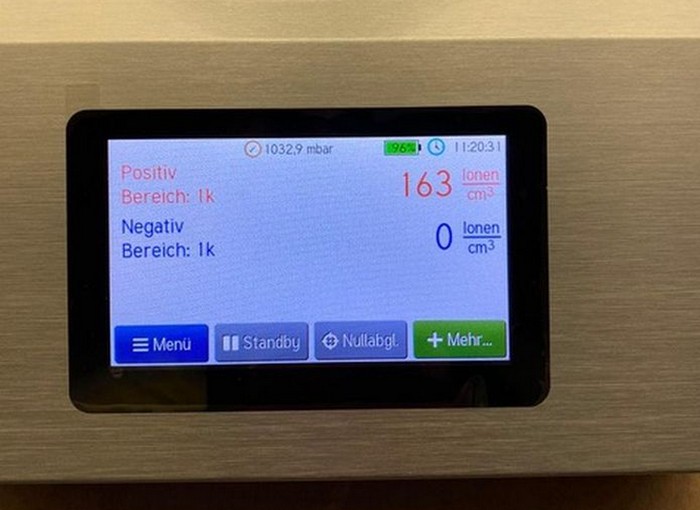 Die Luftqualität im Raum ist anhand der sogenannten Negativionen pro m³ Luft messbar.<br />Die sogenannten Positivionen sind eher gesundheitsschädlich. Bild vorher zeigt die Situation im Raum vor Montage und Start der Anlage bei einem Geflügelverarbeiter. (Foto: AirforYou)