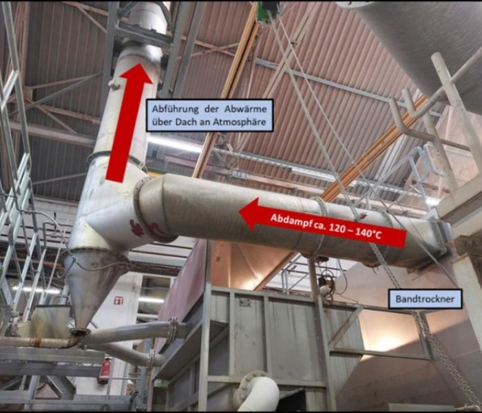 Bandtrockner (Foto: BASF)