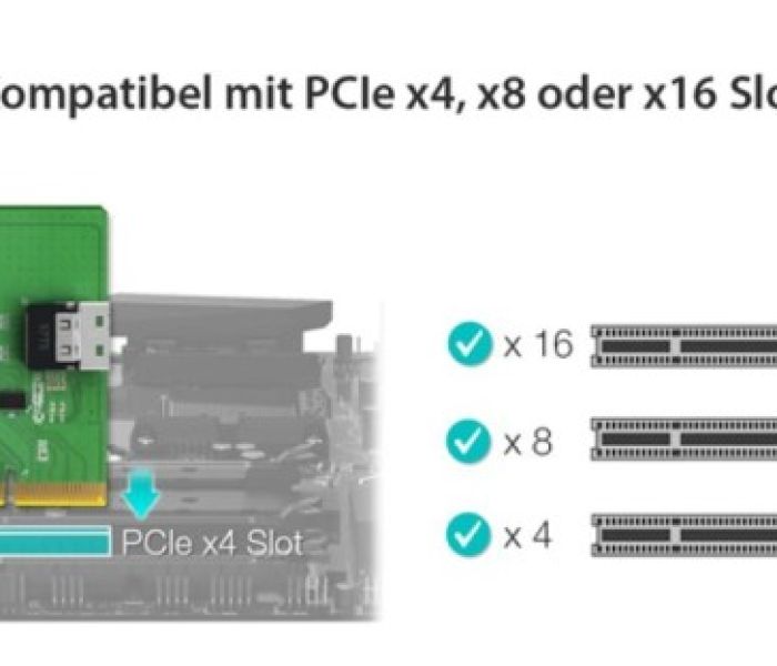 PCIe Gen4 NVMe Konnektivit&auml;t f&uuml;r SlimSAS basierte Speicherl&ouml;sungen (Foto: Cremax Europe GmbH)