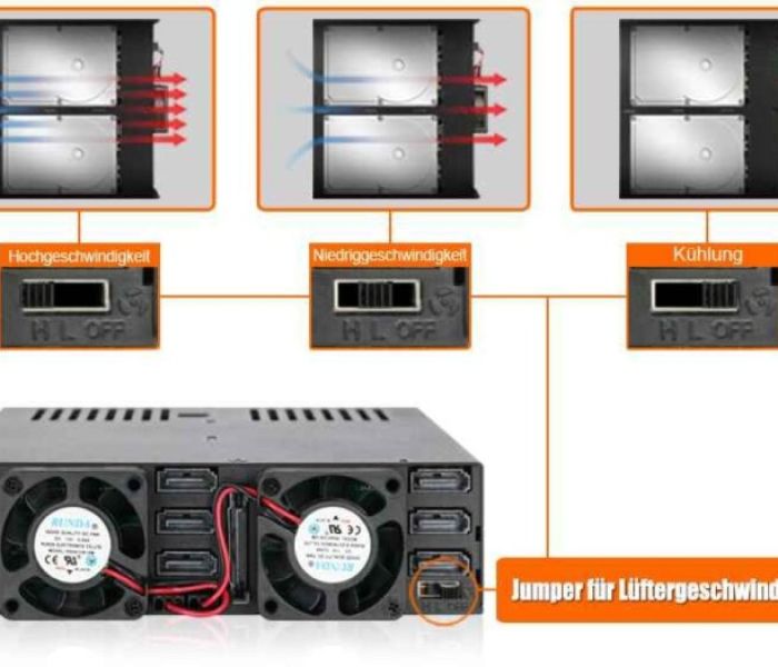 Werkzeugloses, herausnehmbares Tray-Design (Foto: Cremax Europe GmbH)
